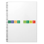 Graham Lester  Notebooks