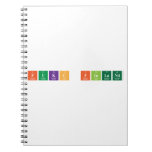 fukc finland  Notebooks
