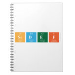 Sedef  Notebooks