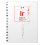 ir
   Notebooks