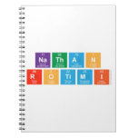 nathan
 rotimi  Notebooks