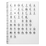 ABCDEFGH
 IJKLMNDO
 PQRSTUV
 WXYZM 
 NC ARATAS
 BEBACACLCECU
 ESFRGAGEINLILA
 MONINOPARARUSE
 SITA
   Notebooks