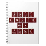 SOLID
 LQUID
 GAS
 PLASMA  Notebooks