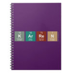 KArReN  Notebooks
