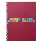 Happy birthay
 Mouffok mohammed
   Notebooks