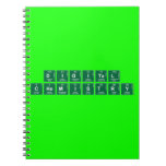 Digital
 Chemistry  Notebooks
