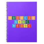 Periodic
 Table
 Writer  Notebooks