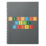 Periodic
 Table
 Writer  Notebooks