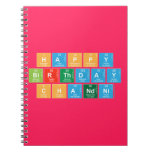 Happy 
 Birthday
 Chandni  Notebooks