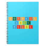 Periodic
 Table
 Writer  Notebooks
