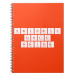 Periodic
 Table
 Writer  Notebooks