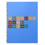 Periodic
 Table
 Writer  Notebooks
