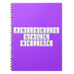 Periodic
 Table
 Writer  Notebooks