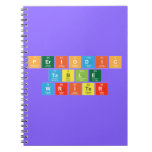 Periodic
 Table
 Writer  Notebooks