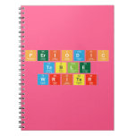 Periodic
 Table
 Writer  Notebooks