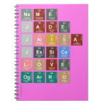 name 
 jade 
 jalisa
 jessica
 love 
 ogarro 
   Notebooks