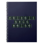 Periodic
 Table
 Writer  Notebooks