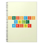 Periodic
 Table
 Writer  Notebooks
