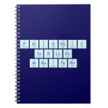 Periodic
 Table
 Writer  Notebooks