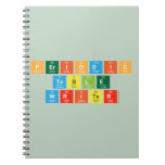 Periodic
 Table
 Writer  Notebooks
