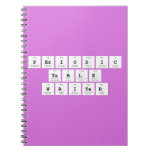 Periodic
 Table
 Writer  Notebooks