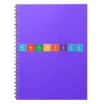 Dheeshikaa
   Notebooks