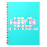 Atoms are
 the building
 blocks for
 everything
 in the Universe!  Notebooks