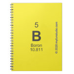 B  Notebooks