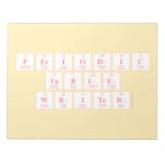 Periodic
 Table
 Writer  Notepads