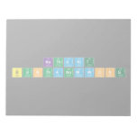 Nathanit
 Bunthanomwong  Notepads