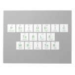 Periodic
 Table
 Writer  Notepads