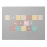 Periodic
 Table
 Writer  Notepads