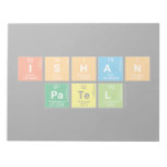 Ishan
 Patel  Notepads