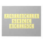 Periodic
 Table
 Writer  Notepads