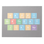 Happy
 Birthday
 Joanna  Notepads