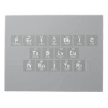 Periodic
 Table
 Writer  Notepads