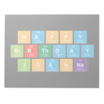 Happy
 Birthday
 Joanna  Notepads