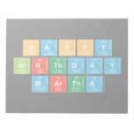 Happy
 Birthday
 MARTHA   Notepads