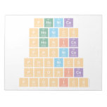 Phonics
 phonic|s
 phon|ics
 ph|onics
 ph|onic|s
 ph|on|ics
 ph|on|ic|s  Notepads