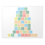 dream
 create
 learn
 build
 change
 inspire
 reflect
 explore
 team morriss  Notepads
