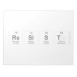 resist  Notepads