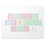 Happy 
 Birthday
 Sanj  Notepads