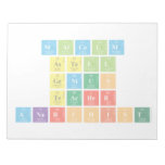 Malcolm
 Astell
 Genius
 Teacher
 Anarchist   Notepads