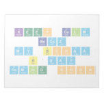 keep calm
 becuz
 my Bchaa
 b'day 
 coming soon  Notepads