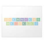 Chandrakanth
 Gadipelly  Notepads