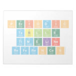 Periodic
 Tablle
 Timeline
 References  Notepads