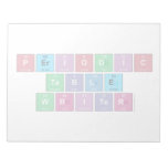 Periodic
 Table
 Writer  Notepads