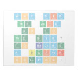 Why did 
 the acid
  go to 
 the gym? 
  To become 
 a buffer 
 solution!   Notepads