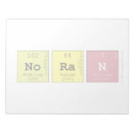 noran   Notepads