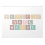 Periodic
 Table
 Writer  Notepads